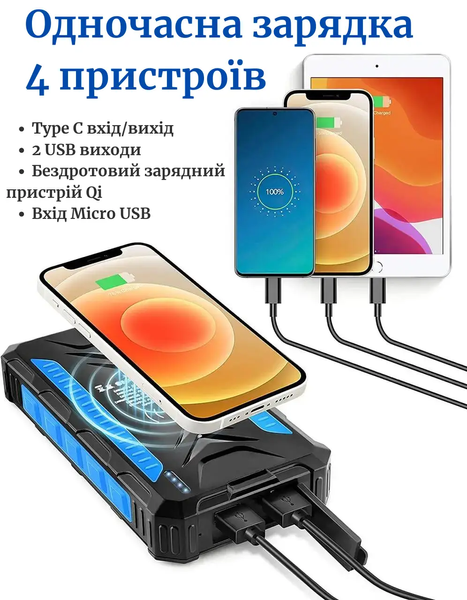 Павербанк Solar Power Bank 36000 мАг із сонячною зарядкою бездротовою зарядкою та LED ліхтариком 1738468790 фото