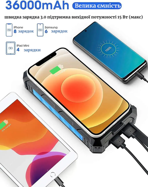 Павербанк Solar Power Bank 36000 мАг із сонячною зарядкою бездротовою зарядкою та LED ліхтариком 1738468790 фото