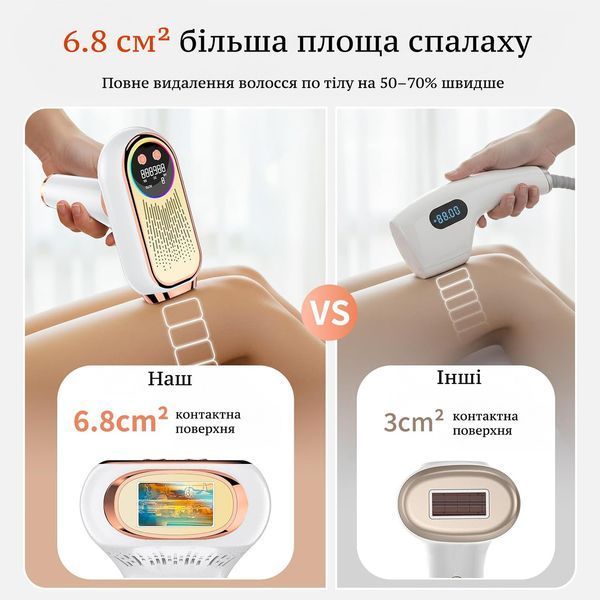 Домашній фотоепілятор IPL з охолодженням Ice Cooling, 999 999 спалахів, 2 магнітні насадки, білий із рожево-золотистими елементами 2843511990 фото