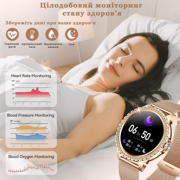 Смарт розумний годинник для жінок Smart Watch для айфон андроїд, фітнес годинник для жінок сенсорні фітнес-браслети 2356776128 фото