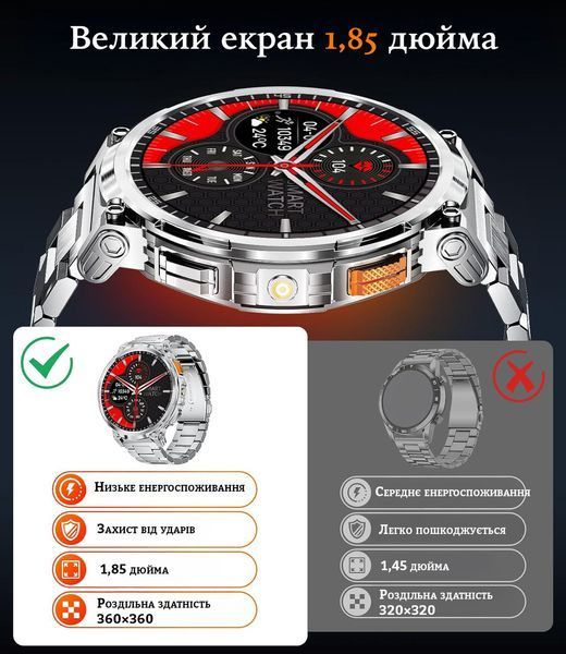 Чоловічий смарт-годинник Men's Premium 1.85" для військових зі світлодіодним ліхтариком з Bluetooth-дзвінками водонепроникний 2518046723 фото