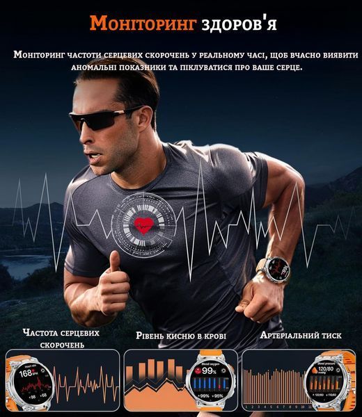 Чоловічий смарт-годинник Men's Premium 1.85" для військових зі світлодіодним ліхтариком з Bluetooth-дзвінками водонепроникний 2518046723 фото