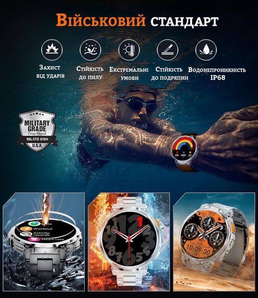 Чоловічий смарт-годинник Men's Premium 1.85" для військових зі світлодіодним ліхтариком з Bluetooth-дзвінками водонепроникний 2518046723 фото