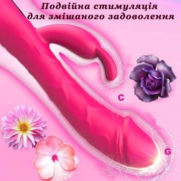 Вібратор для жінок: кліторальний та вагінальний, жіноча секс-іграшка для оргазму 2356897120 фото