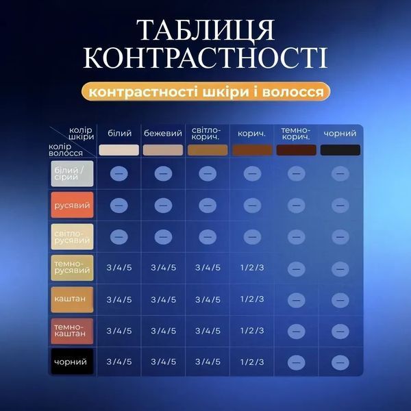 Лазерний жіночий IPL фотоепілятор для дому портативний пристрій для епіляції з 8 рівнями інтенсивності для бікіні та пахв 2818047203 фото