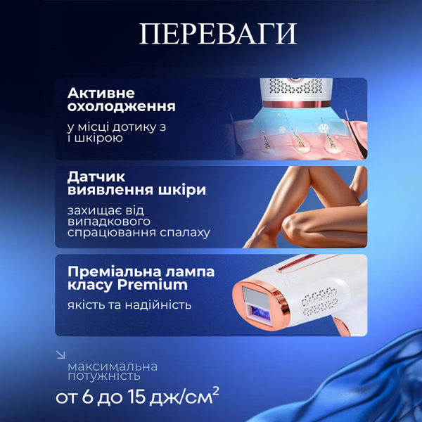 Фотоепілятор із охолодженням IPL 1001-ICE 999999 спалахів 2090851724 фото