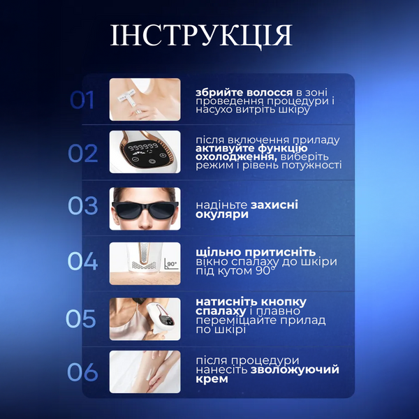 Фотоепілятор із охолодженням IPL 1001-ICE 999999 спалахів 2090851724 фото