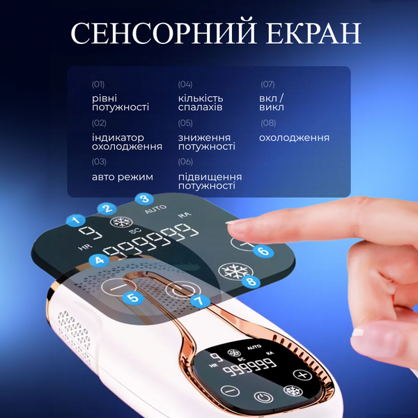 Фотоепілятор із охолодженням IPL 1001-ICE 999999 спалахів 2090851724 фото