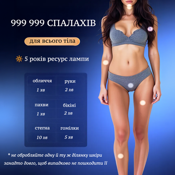 Фотоепілятор із охолодженням IPL 1001-ICE 999999 спалахів 2090851724 фото