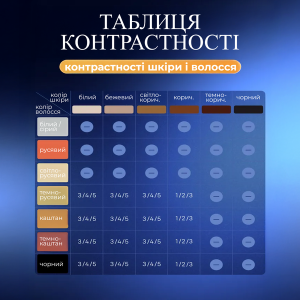 Фотоепілятор із охолодженням IPL 1001-ICE 999999 спалахів 2090851724 фото