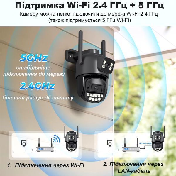 Вулична поворотна камера відеоспостереження 1080p IP WiFi водонепроникна IP66 з датчиком руху, нічним баченням 2458083243 фото