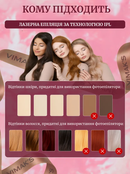 Фотоепілятор IPL лазерний 3 в 1 для тіла та обличчя, 999900 імпульсів, домашня епіляція, видалення волосся 2569519676 фото