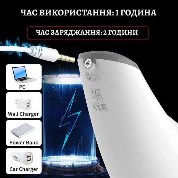 Автоматический мужской мастурбатор 3 в 1 с подогревом, вибрацией и эффектом сосания, имитатор минета и вагины 2865516360 фото