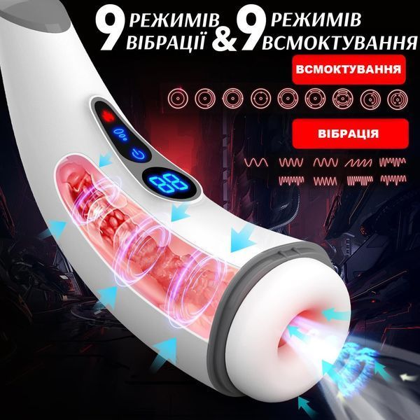 Автоматический мужской мастурбатор 3 в 1 с подогревом, вибрацией и эффектом сосания, имитатор минета и вагины 2865516360 фото